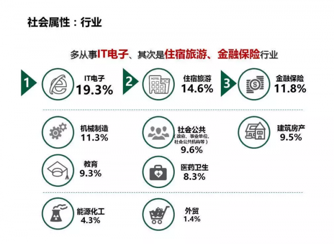 卓思：你知道嗎，有人的摩托車比你的BBA還貴