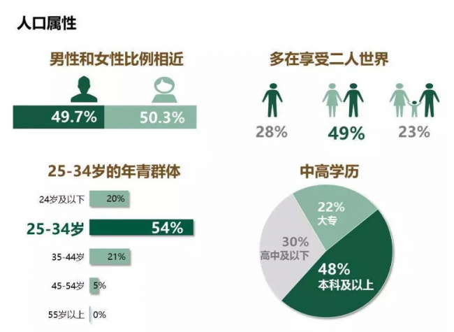 卓思：你知道嗎，有人的摩托車比你的BBA還貴