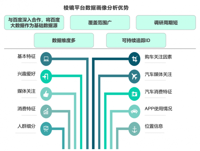 卓思：你知道嗎，有人的摩托車比你的BBA還貴