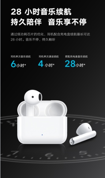 半入耳式佩戴+超28小時(shí)續(xù)航 榮耀親選Earbuds X2雙11超低折扣