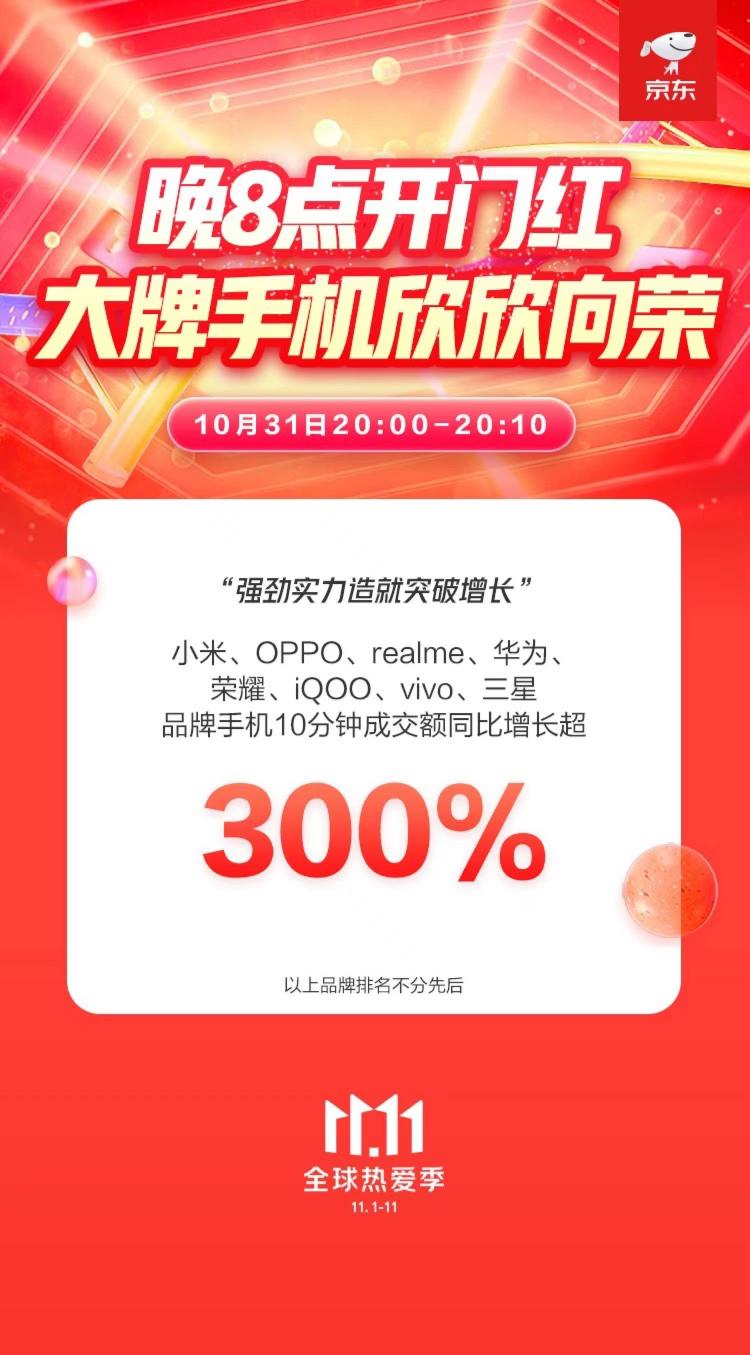 京東11.11小米、OPPO、realme成交額同比增長(zhǎng)超3倍 國(guó)產(chǎn)手機(jī)最暢銷