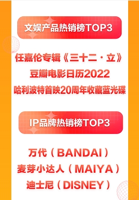 京東11.11加速專業(yè)教育普及 財經(jīng)金融培訓(xùn)全天成交額同比增長137%