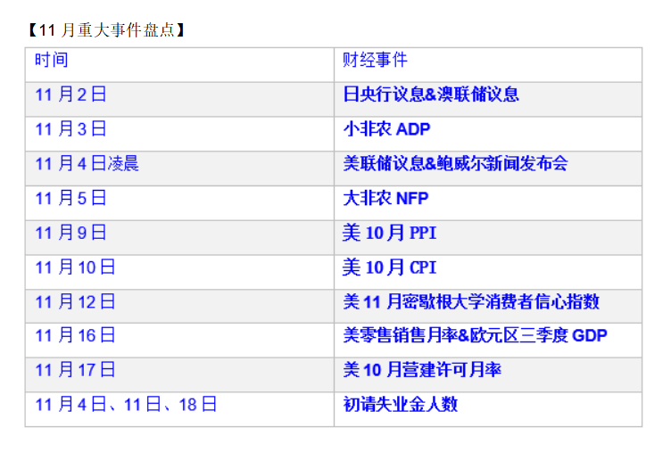 “縮表核彈”或引發(fā)金融地震？鑄博皇御點(diǎn)差優(yōu)惠神助攻