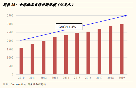 博眾投資：培育鉆石嶄露頭角，概念股要開始真正的表演了！