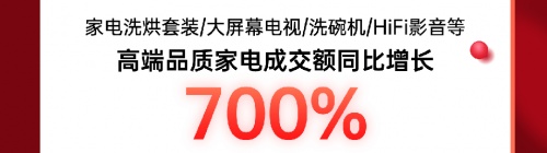 成交額破4億！京東電器線下自營(yíng)門(mén)店喜迎11.11開(kāi)門(mén)紅