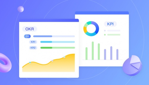 深度解析OKR與KPI的區(qū)別和聯(lián)系，OKR又該如何快速落地