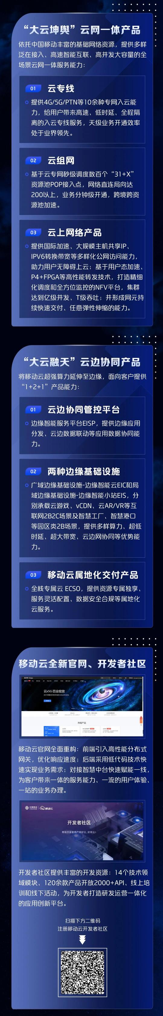 中國移動全球合作伙伴大會云×5G分論壇來襲，為你揭秘移動云全新技術內(nèi)核！