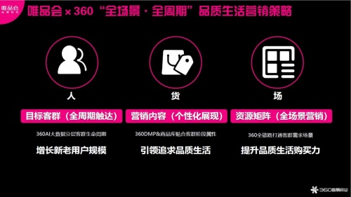 捷報(bào)！360智慧商業(yè)榮獲第十三屆金網(wǎng)獎7項(xiàng)大獎