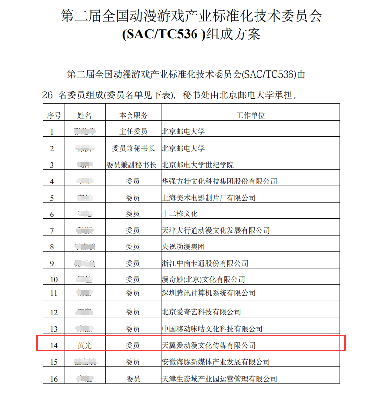 天翼愛動(dòng)漫公司獲“國家文化和科技融合示范基地”認(rèn)定，助力文化科技融合發(fā)展