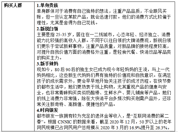 食品自播怎么做？合肥玖通的這份直播規(guī)劃和策略指南請(qǐng)收好