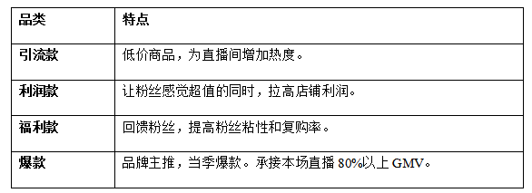 食品自播怎么做？合肥玖通的這份直播規(guī)劃和策略指南請(qǐng)收好