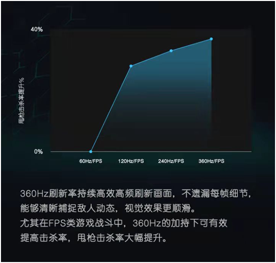 萬元上車外星人ALIENWARE m15 R6，暢快征戰(zhàn)3A游戲世界