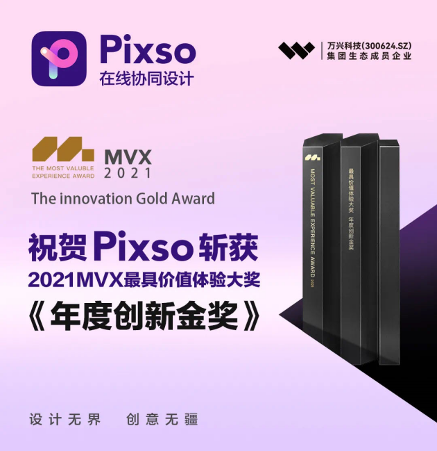 UI設計新起之秀Pixso斬獲MVX年度創(chuàng)新金獎