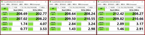 NAS硬盤之光——WD RedTM Plus機(jī)械硬盤