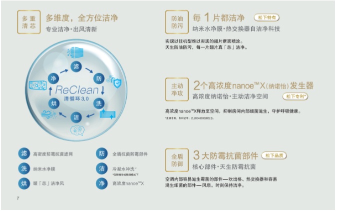 內(nèi)外兼修， 松下空調(diào)D1締造品質(zhì)家居生活