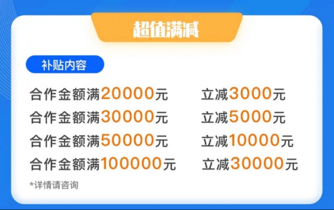 雙十一熱潮席卷企業(yè)營銷，Stepone基智云億元補貼行動讓獲客降本增效！