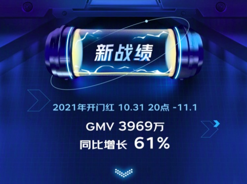 為Z世代而“聲”，這個11.11京東哈曼與年輕人“玩”在一起！