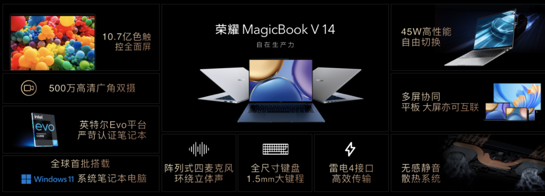 致敬時(shí)代的記錄者 榮耀MagicBook V 14助力記者帶來高效生產(chǎn)力