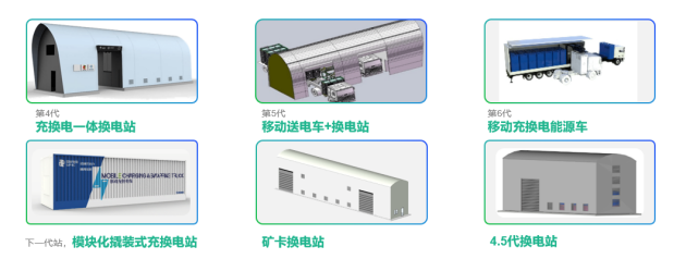 國家電投首發(fā)可移動式充換電站，綠色運(yùn)力加速企業(yè)實(shí)現(xiàn)碳中和