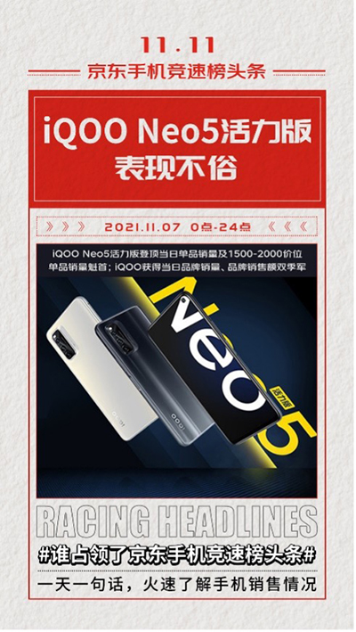 iQOO Neo5活力版強(qiáng)勢(shì)來襲 霸占京東11.11競(jìng)速榜三榜冠軍