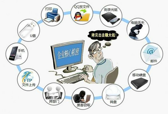 個(gè)人信息保護(hù)法生效，企業(yè)數(shù)據(jù)安全合規(guī)正當(dāng)時(shí)