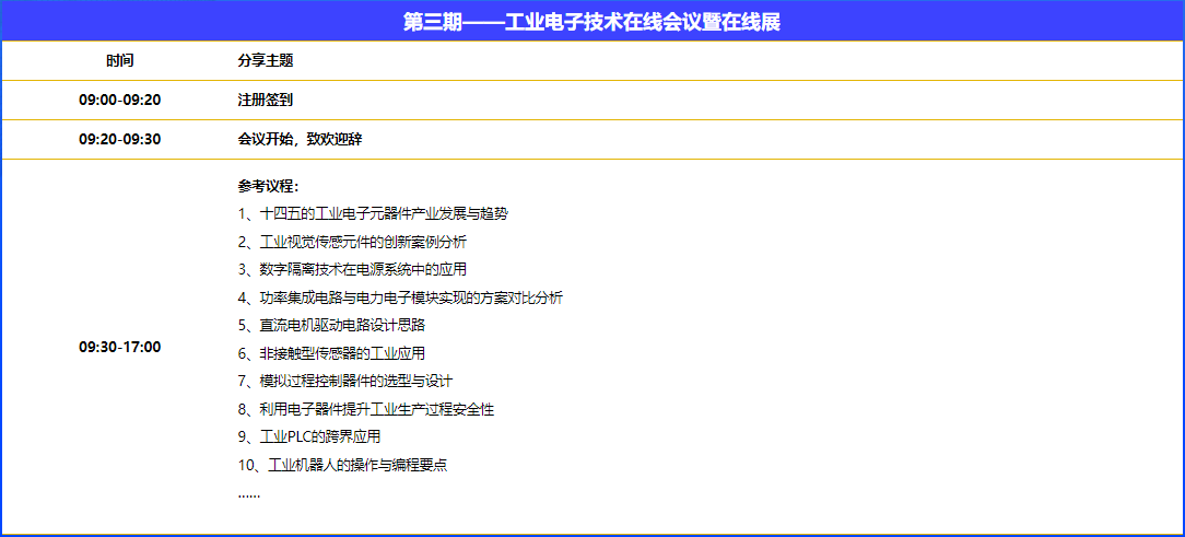 “十四五”規(guī)劃下，工業(yè)電子創(chuàng)新探索之路該怎么走？