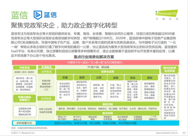 中國移動辦公行業(yè)報告火熱出爐 藍(lán)信榮膺信創(chuàng)產(chǎn)業(yè)“超級入口”