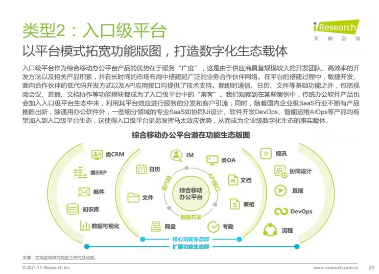 中國移動辦公行業(yè)報告火熱出爐 藍(lán)信榮膺信創(chuàng)產(chǎn)業(yè)“超級入口”