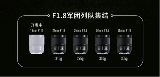 集合！松下全畫幅F1.8軍團(tuán)新鏡頭，35mm F1.8現(xiàn)已上線！