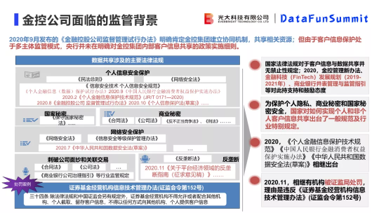 光大科技向小佳博士：關(guān)于聯(lián)邦學(xué)習(xí)落地“臨門一腳“問題的思考與探索