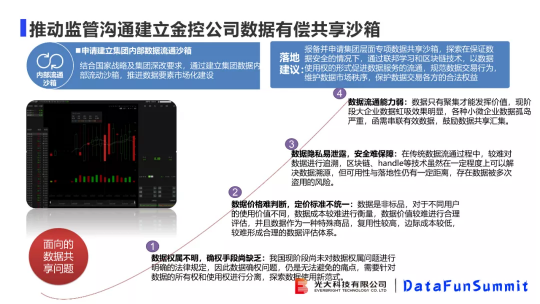 光大科技向小佳博士：關(guān)于聯(lián)邦學(xué)習(xí)落地“臨門一腳“問題的思考與探索