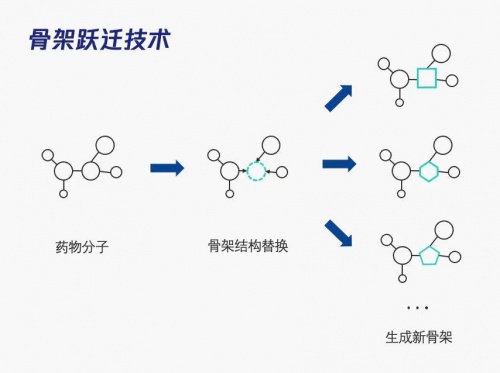 騰訊2021 Q3財報：研發(fā)投入137.3億元，創(chuàng)單季新高