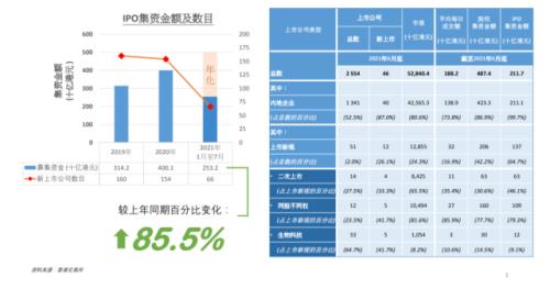 富途ESOP：港股IPO浪潮下，員工股權(quán)激勵(lì)搭建的關(guān)鍵步驟