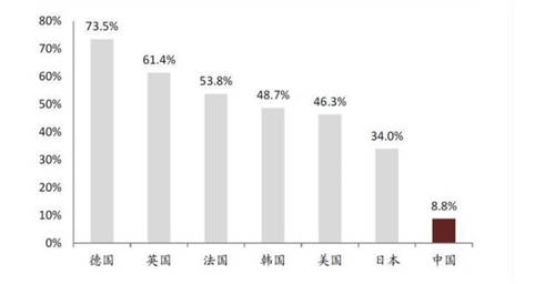 從1千到5萬平，高仙推出清潔機器人超市方案