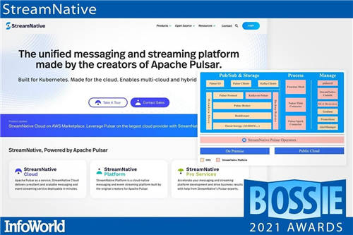 StreamNative 成功上榜 InfoWorld 2021 全球最佳開(kāi)源軟件公司