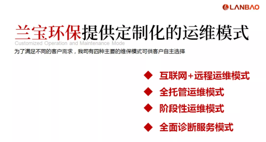 蘭寶環(huán)保亮相工程機械涂裝大會，共話VOCs廢氣治理提標下環(huán)保運維及設(shè)備升級新勢態(tài)