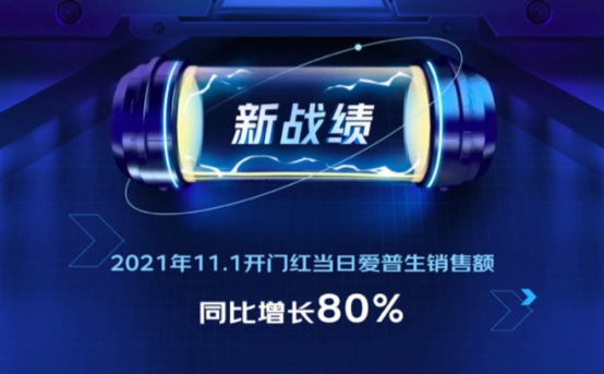 愛普生的“印”“像”起源，11.11聽京東與品牌講述科技發(fā)展的那些事