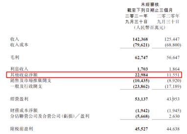 騰訊三季報(bào)：流水不爭(zhēng)先，爭(zhēng)得是長(zhǎng)期發(fā)展