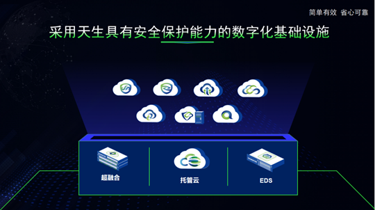 何朝曦：構(gòu)建云化安全能力的三個建議