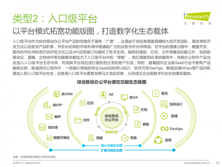 艾瑞年度綜合辦公報告發(fā)布，聚通達(dá)“SaaS+”辦公理念備受矚目