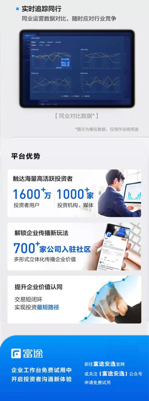 富途企業(yè)工作臺(tái)重磅上線，投資者溝通2.0時(shí)代了解一下