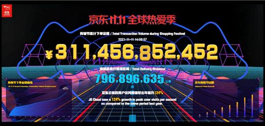 京東11.11折射綠色消費(fèi)新趨勢 手機(jī)9.9服務(wù)包成服務(wù)新標(biāo)桿