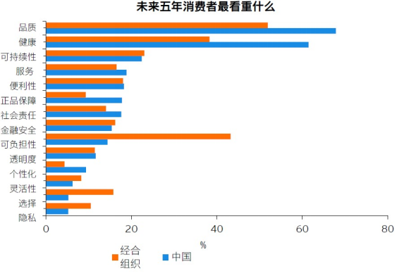 “乳”此有“新” 光明乳業(yè)與華熙生物獻給“她”的一份驚喜