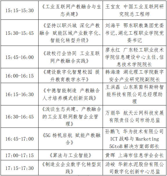 2021中國5G+工業(yè)互聯(lián)網(wǎng)大會“工業(yè)互聯(lián)網(wǎng)產(chǎn)教融合創(chuàng)新發(fā)展專題會議”將于11月19日召開