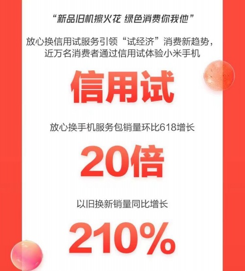 京東手機(jī)11.11以實(shí)助實(shí)制勝背后：向用戶穩(wěn)品質(zhì) 向市場拓增量