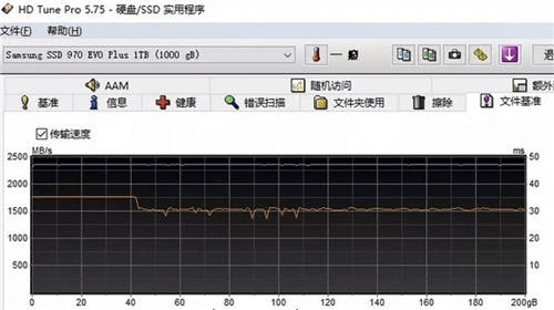 舊瓶裝新酒：三星970EVO Plus全面換“芯”后性能實測