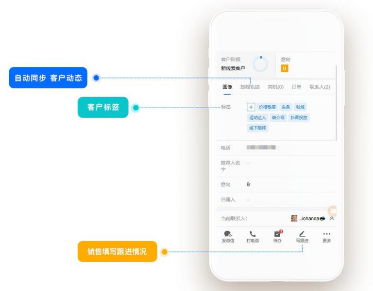 企業(yè)微信管理系統(tǒng)探馬SCRM助力物流企業(yè)實現(xiàn)高效客戶運營