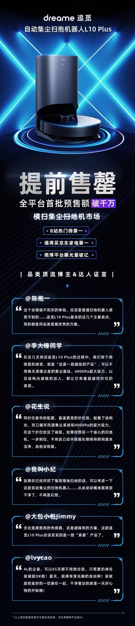 追覓科技掃拖機器人L10 Plus：自動集塵超省心，一鍵解放雙手