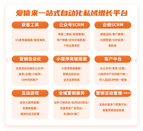 愛點擊旗下愛信來簽約萬博智云，賦能B2B科技企業(yè)營銷數(shù)字化創(chuàng)新