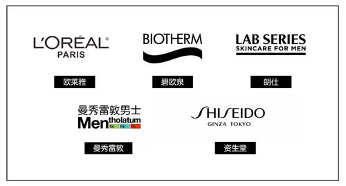 半自由國貨新銳瞄準男士護理新藍海，賽道規(guī)模或將突破200億